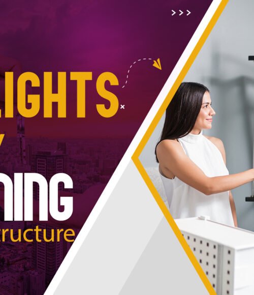 Key Highlights of Dholera’s City Planning and Infrastructure